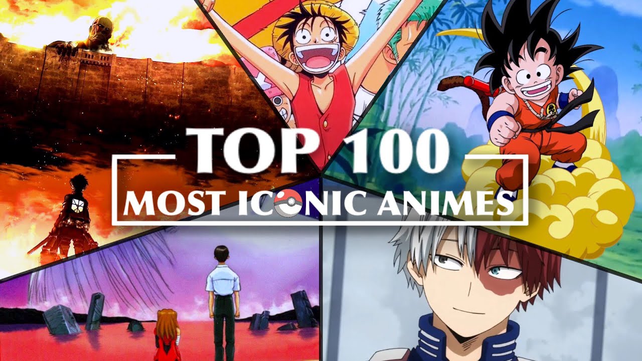 What is the MOST ICONIC ANIME in HISTORY?! - YouTube