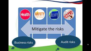 Identification and assessment of risks