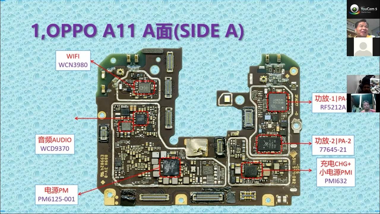 01) Android Schematics - YouTube