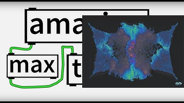 Translate EVERY ShaderToy To Max // Part 2 // Multiple Buffers