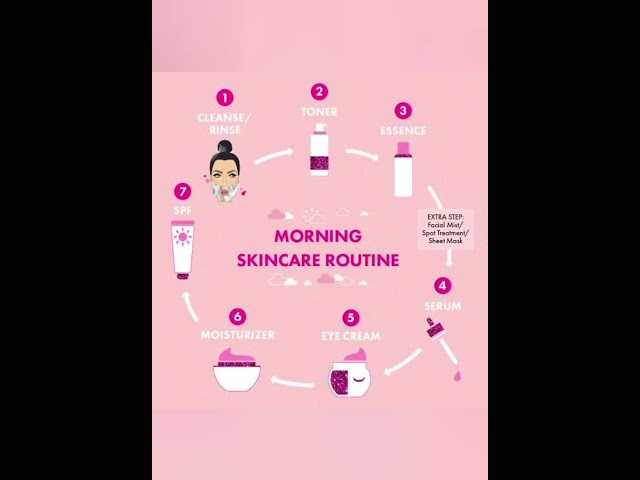 Skin care routine morning to night #youtubeshorts #shorts #beauty #makeup #skin #fashion #products