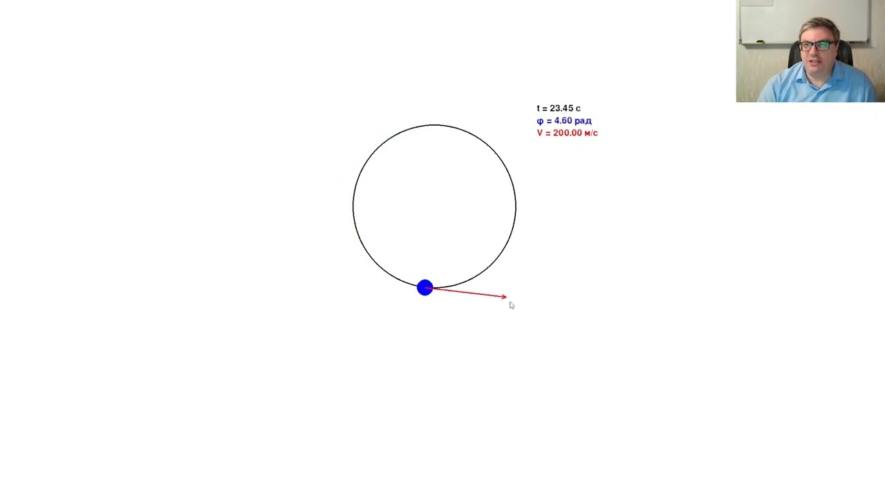 Экспресс-курс по ЕГЭ Физика: кинематика - движение материальной точки по окружности
