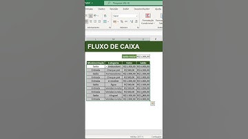 Formatação Condicional no Excel: colorir linhas de acordo com condições lógicas