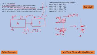 Logic Levels in Digital Circuits | competitive exams questions | Previous Electronics GATE Questions