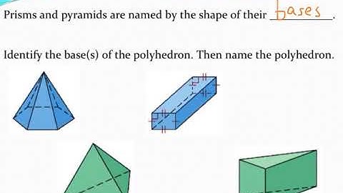 Classifying polyhedra