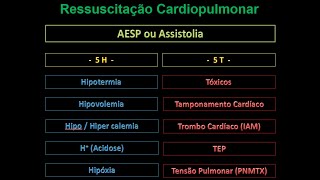 PCR - Ritmos Não Chocáveis e suas Causas!! 5 Hs e 5Ts (como você nunca viu!!) + Resolução dos Casos