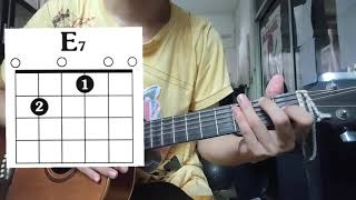 Los Retros - Amtrak ( Guitar Chords Lesson )