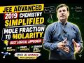 The mole fraction of urea in an aqueous urea solution containing 900 g of water is 0.05 . If the den