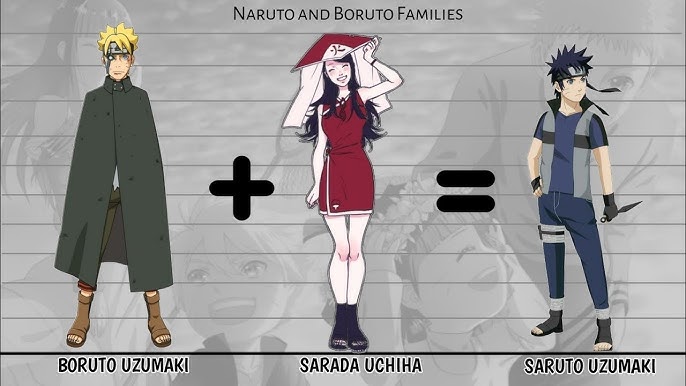 Team Hanabi, Naruto OC Wiki