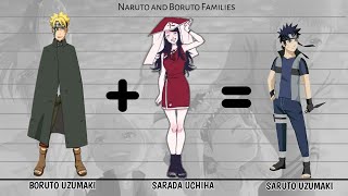 Naruto and Boruto Families | Playnetcity |