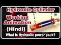 Hydraulic Cylinder Working Animation