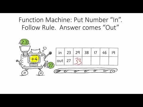 function machine