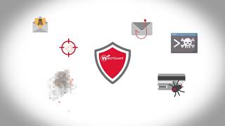 WatchGuard Endpoint Security Social Media