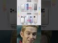 evolution of smartphone last 10 years #shortvideo #shortsfeed #viralvideo #viralshort #shortvideo