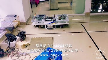 servo drive system for automated guided vehicle（AGV）systems