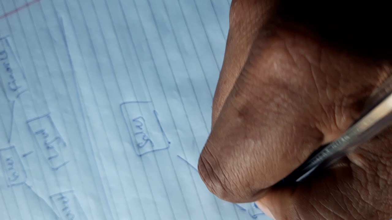 networking server and cable layout