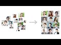 「大きさが不揃いの画像の大きさを揃えて整列」を数秒で