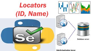 3 Selenium -- Locators (ID, Name)