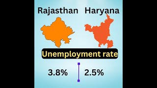 Haryana vs Rajasthan Comparison Video