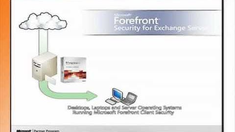 Forefront Security for Exchange Server.wmv