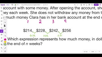 2023 Module 2 Problem 1 Algebra 1 PDE Item and Scoring Sampler