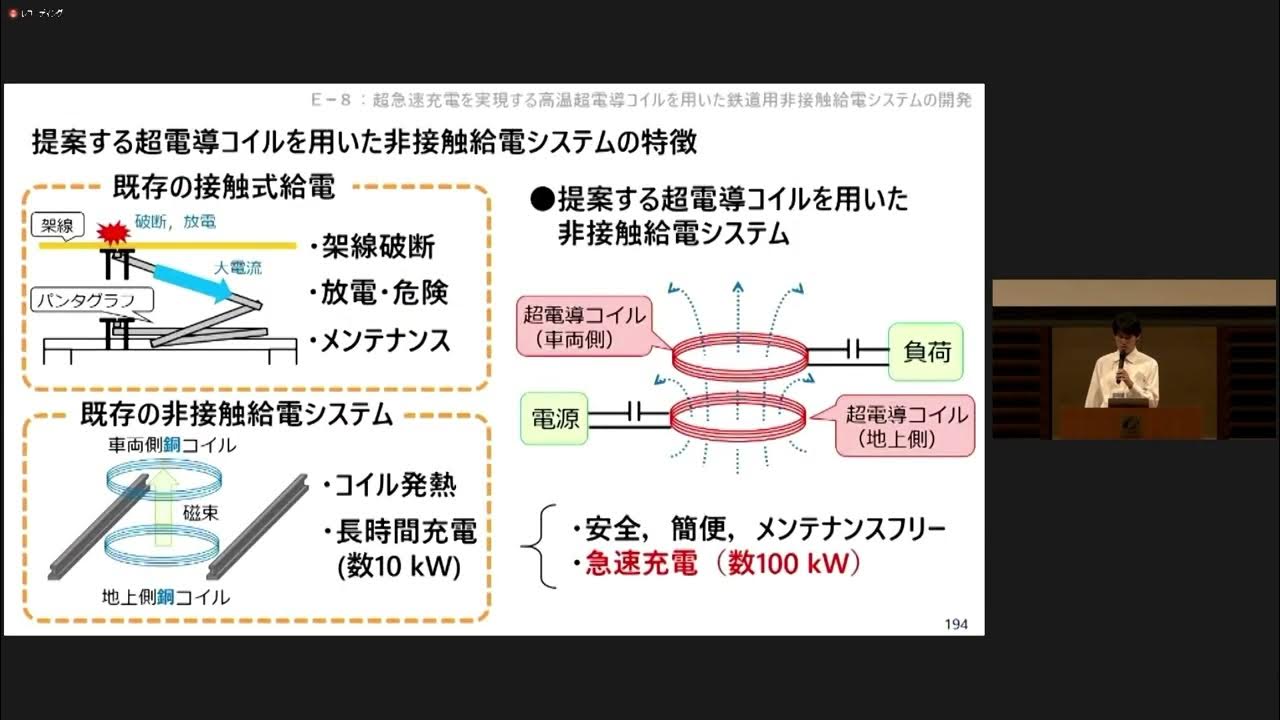 【2022年度】岡山大学 井上 良太：超急速充電を実現する高温超電導コイルを用いた鉄道用非接触給電システムの開発 YouTube