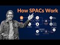 How SPACs Stocks Work - How To Invest In Special Purpose Acquisition Companies