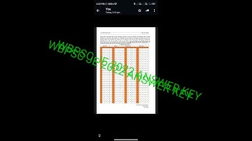 WBPSC JE 2022 ANSWER KEY