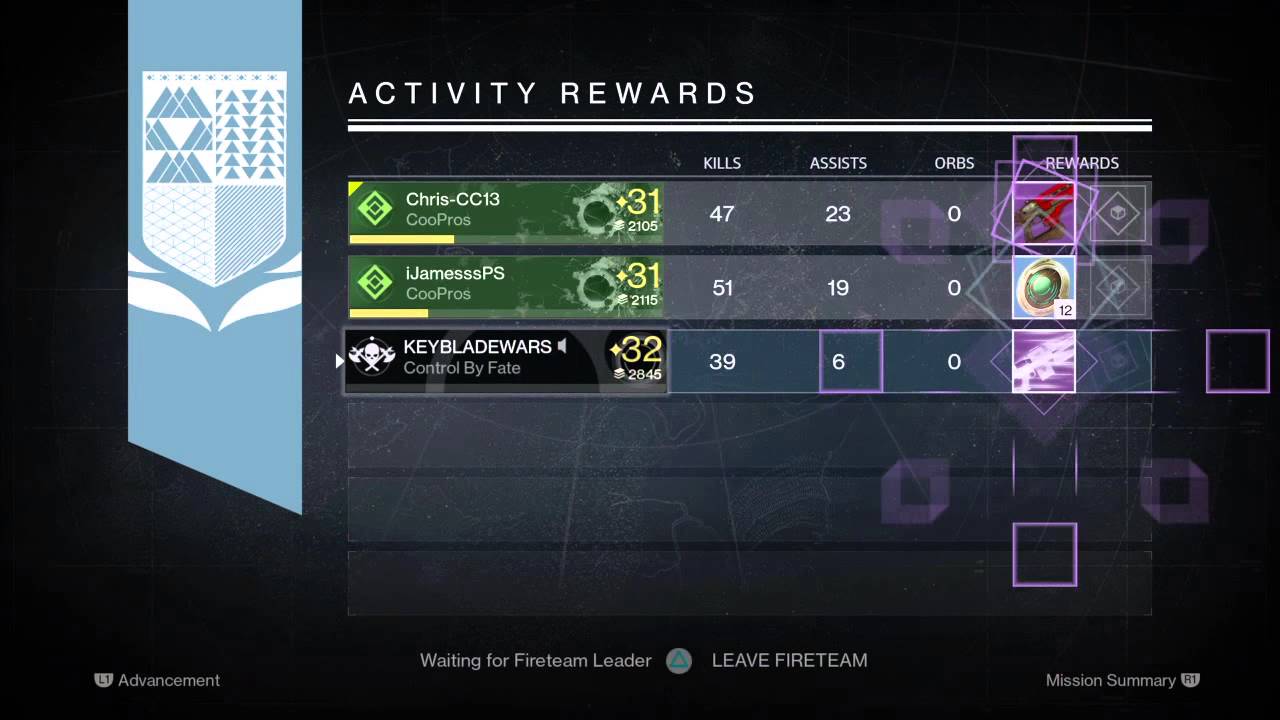 Destiny - Nightfall X3 4-21-15