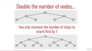 12  Big O of Binary Search Trees