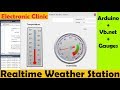 Arduino Weather Station dht11 | Display Sensors Data on Gauges vb.net | temperature and humidity