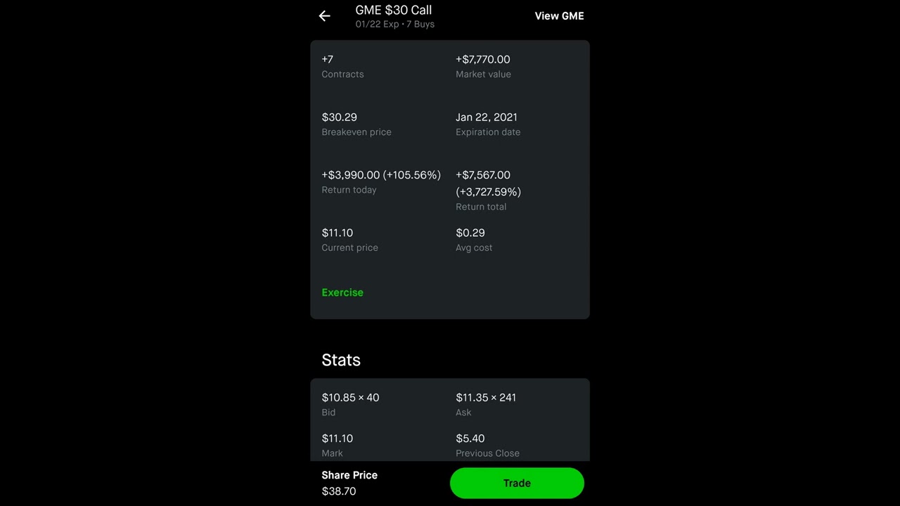 HE TURNED 200 INTO 7k ON ROBINHOOD Wallstreetbets Options Trading