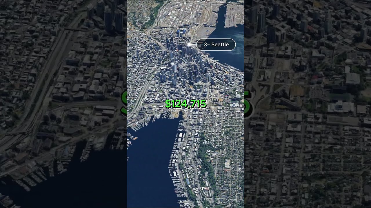 Top 5 Cities With Highest Average Income
