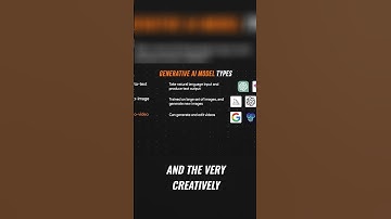 Generative AI Models  Text to Image, Video & More!  #nextgenai #smartphone #aivideo #aiart