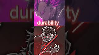 Vegeta Ue Vs Dkt Like And Comment Editz Cut