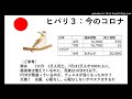 ヒバリ3:7月のコロナ