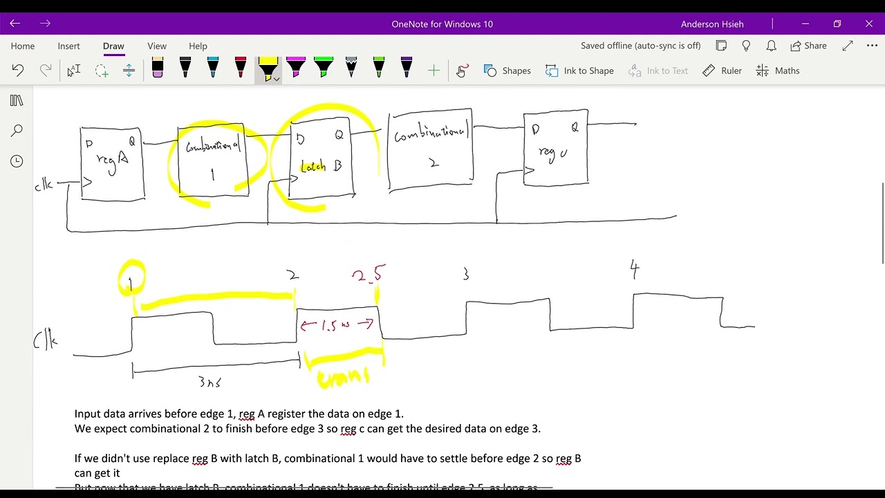 Time borrowing explain