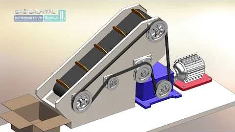 Jak zjistit velikost obvodové rychlosti řemenice?