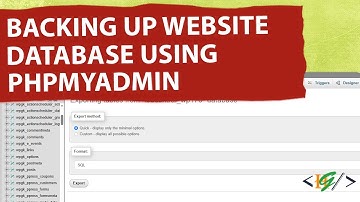 How to Backup Your Website Database using phpMyAdmin | PHP | WordPress