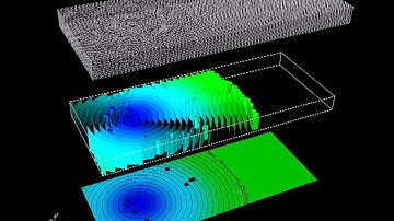 Solving Eikonal equation on unstructured grids