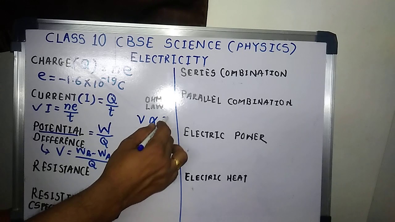 cbse class 10 physics assignment