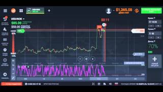 Turbo Forex option. We try to trade for USD/NOK 60 seconds - 10