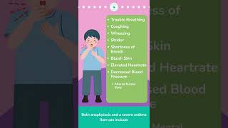 #Asthma Emergency or #Anaphylaxis Quick Guide