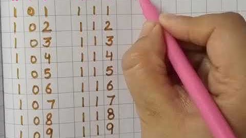 Class-U.K.G, subject-maths, lecture no 4, chapter 2, (counting 101 140)