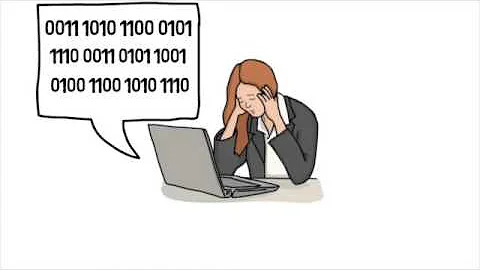 Hexadecimal Code Explained