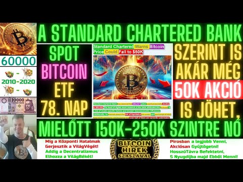 Bitcoin Hírek (2121) - A Standard Chartered Bank szerint is Jöhet 50K AKCIÓ is, a 150K-250K Előtt