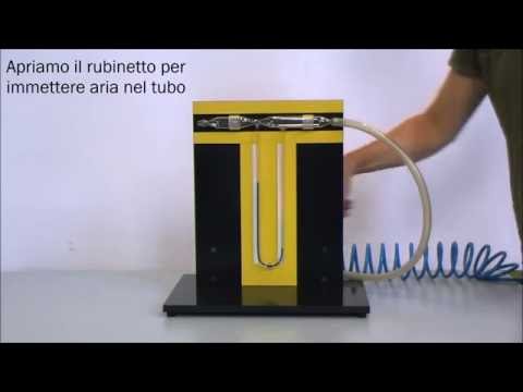 Video: Che cos'è un tubo PCV?