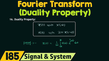 Duality Property of Fourier Transform