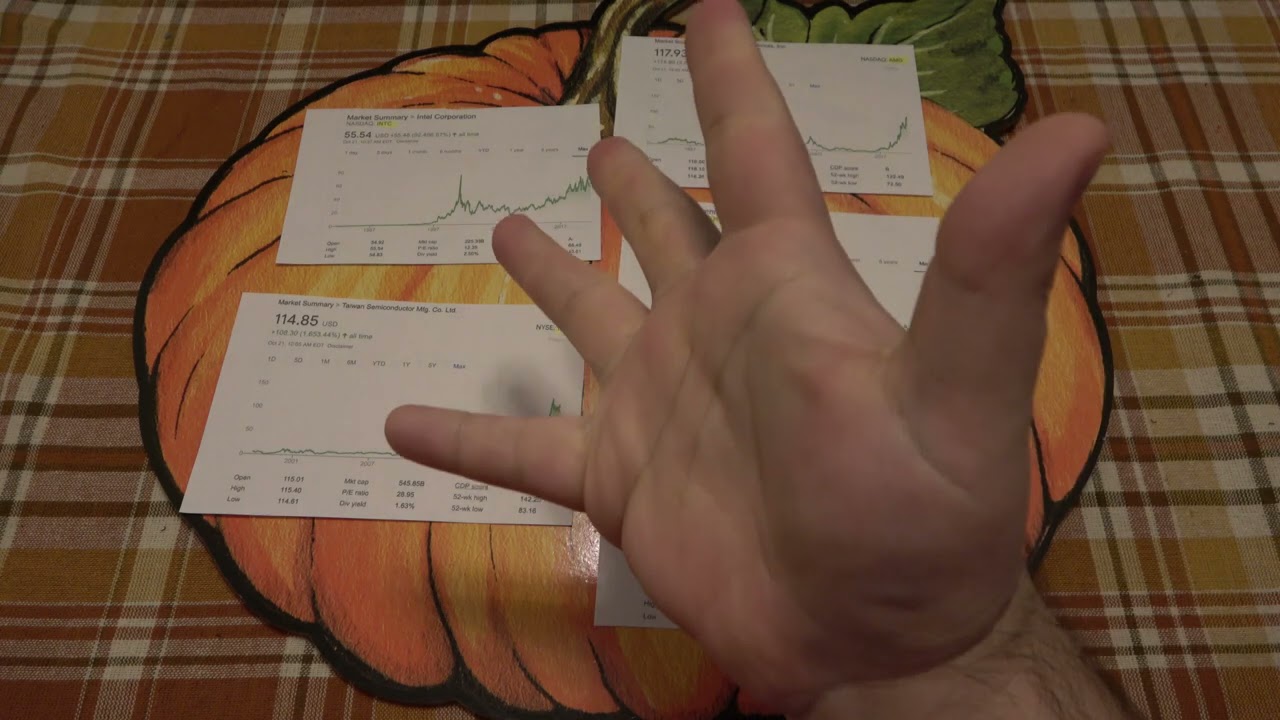 I KNEW This Would Happen So I Sold ALL My Stocks Today...Here Is What I