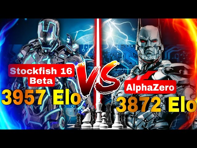 Stockfish 16 Beta (3947 Elo) Vs AlphaZero (3812 Elo) 2022 Game 2, Stockfish  16 vs AlphaZero